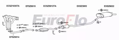 Система выпуска ОГ EuroFlo SZLIA16 1004